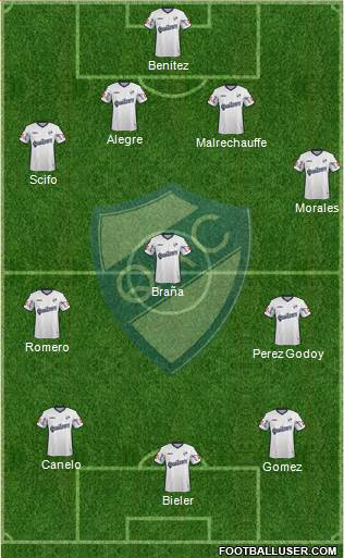 Quilmes Formation 2015