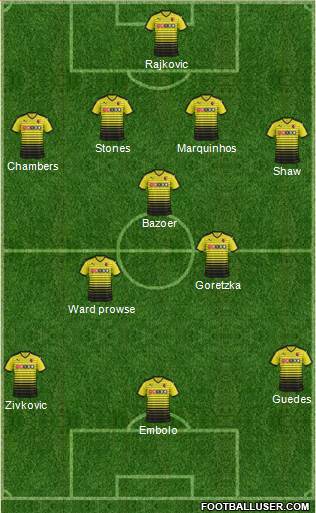 Watford Formation 2015