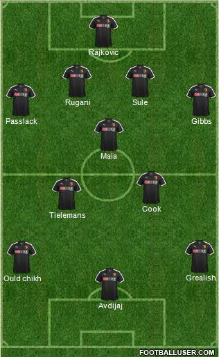Watford Formation 2015