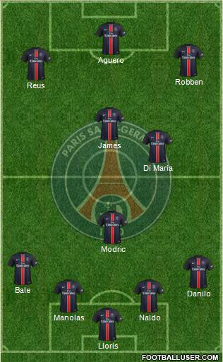 Paris Saint-Germain Formation 2015