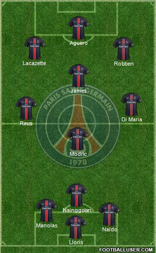 Paris Saint-Germain Formation 2015