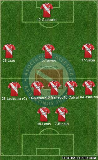 Argentinos Juniors Formation 2015