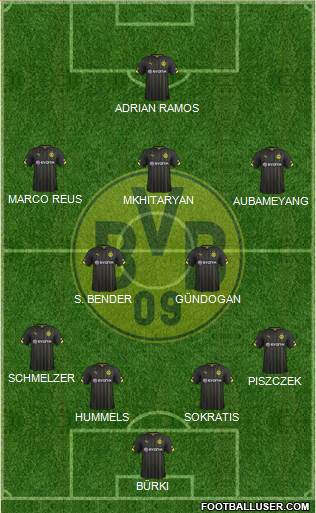 Borussia Dortmund Formation 2015