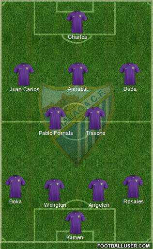 Málaga C.F., S.A.D. Formation 2015