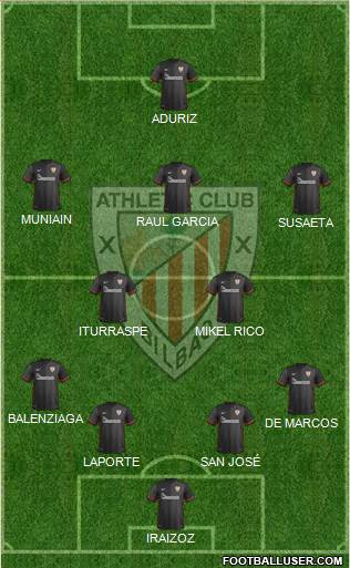 Athletic Club Formation 2015