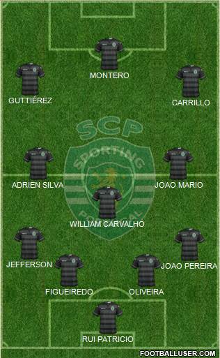 Sporting Clube de Portugal - SAD Formation 2015