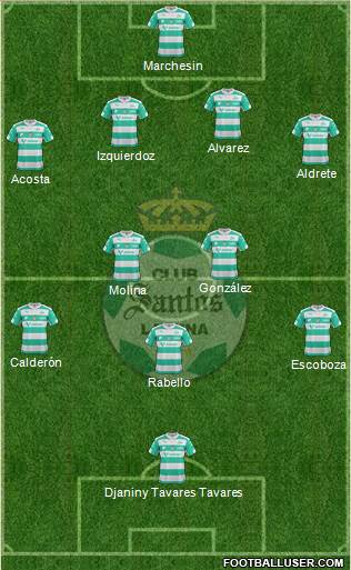 Club Deportivo Santos Laguna Formation 2015