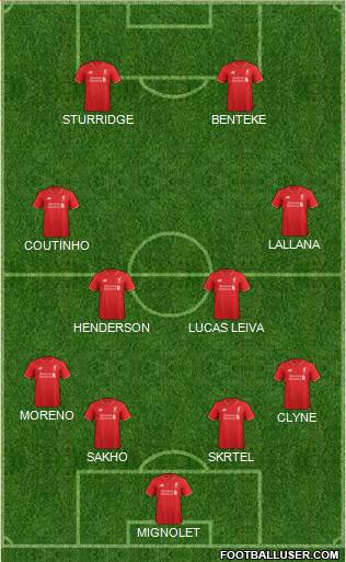 Liverpool Formation 2015