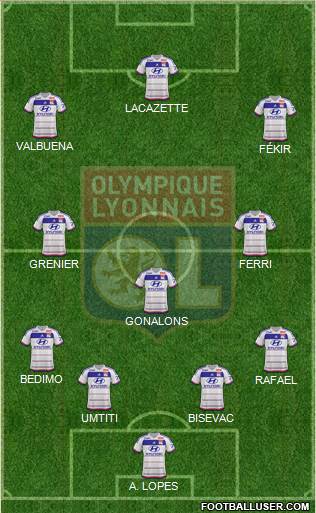 Olympique Lyonnais Formation 2015