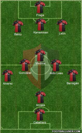 Club Deportivo Atlas Formation 2015