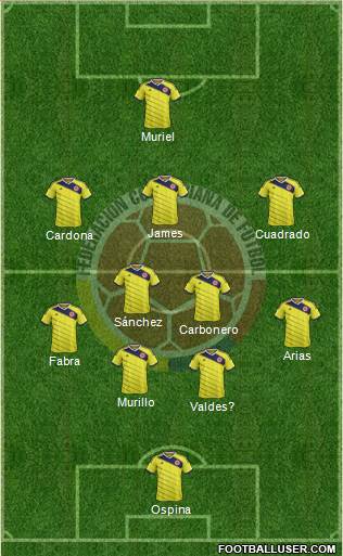 Colombia Formation 2015