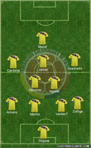 Colombia Formation 2015