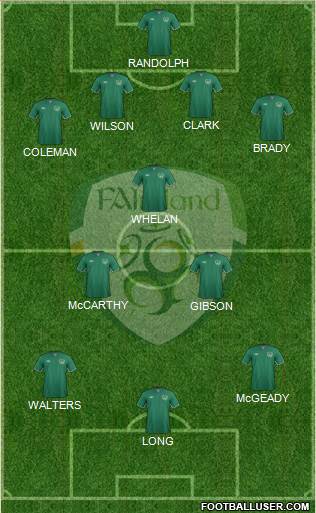 Ireland Formation 2015