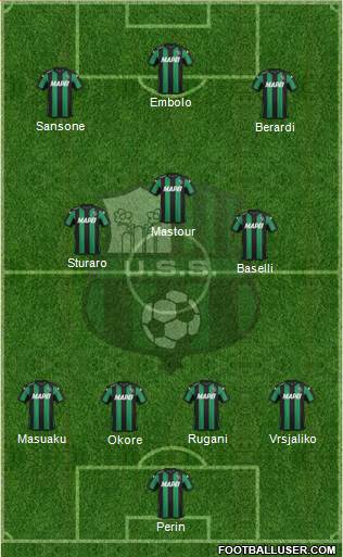 Sassuolo Formation 2015