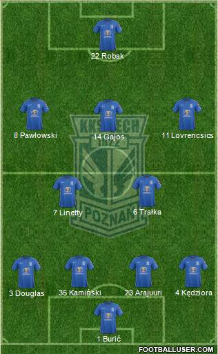 Lech Poznan Formation 2015