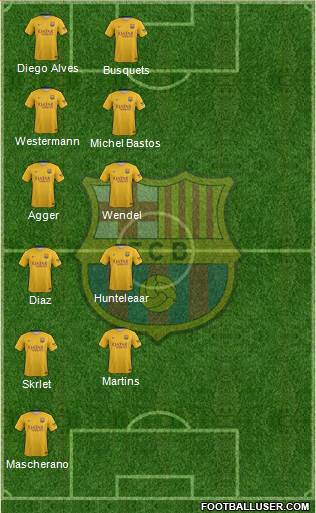 F.C. Barcelona Formation 2015