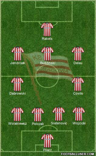 Cracovia Krakow Formation 2015