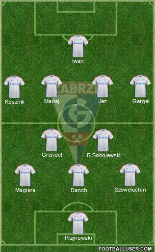 Gornik Zabrze Formation 2015