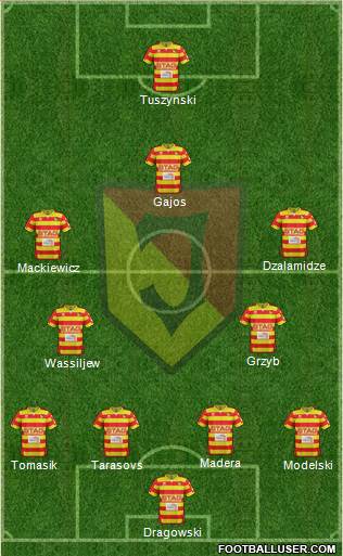 Jagiellonia Bialystok Formation 2015
