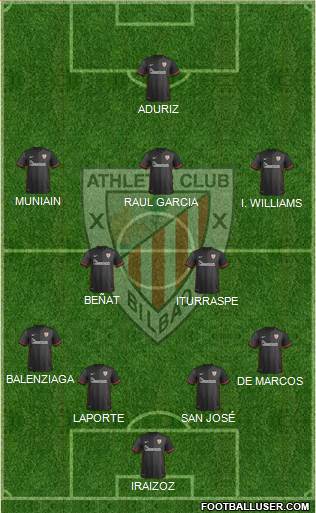Athletic Club Formation 2015
