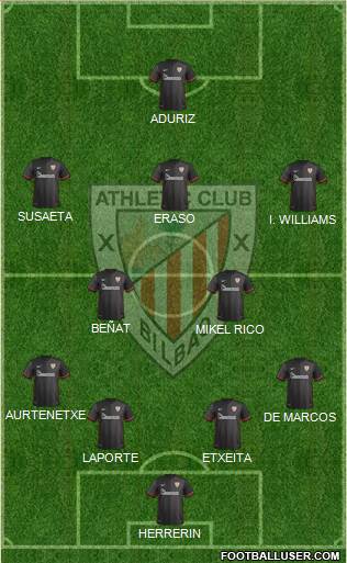 Athletic Club Formation 2015