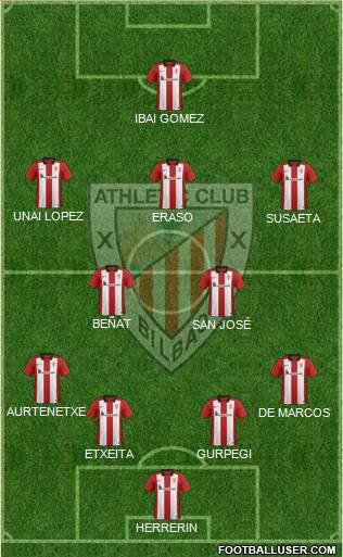 Athletic Club Formation 2015