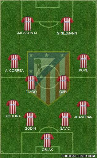 C. Atlético Madrid S.A.D. Formation 2015