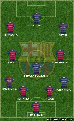 F.C. Barcelona Formation 2015