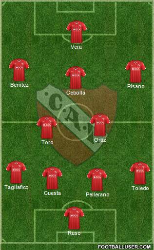 Independiente Formation 2015