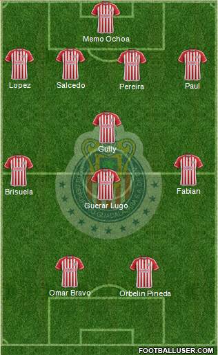 Club Guadalajara Formation 2015