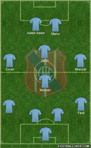 Central Español Fútbol Club football formation