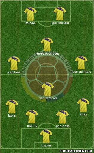 Colombia Formation 2015