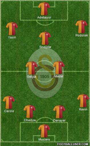 Galatasaray SK Formation 2015
