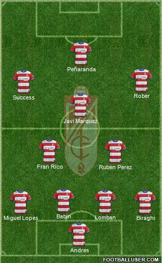 Granada C.F. Formation 2015