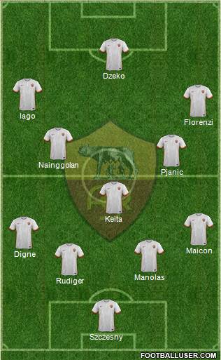 AS Roma Formation 2015