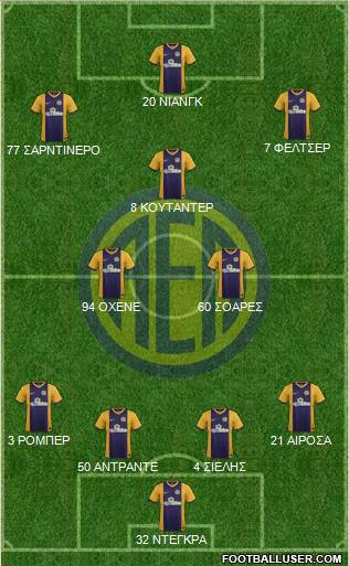 AE Limassol Formation 2015