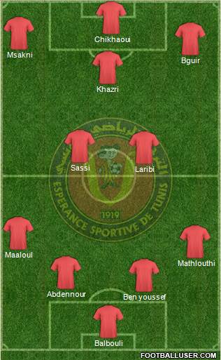 Espérance Sportive de Tunis Formation 2015