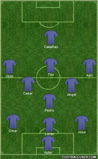 Accrington Stanley Formation 2015