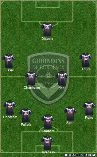 FC Girondins de Bordeaux Formation 2015