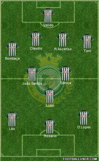 Vitória Futebol Clube Formation 2015