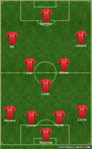 Liverpool Formation 2015