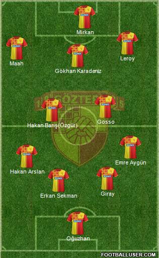 Göztepe A.S. Formation 2015