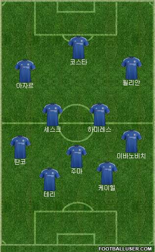 Chelsea Formation 2015