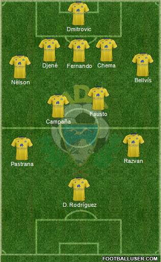 A.D. Alcorcón Formation 2015
