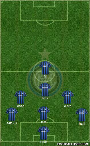 F.C. Internazionale Formation 2015