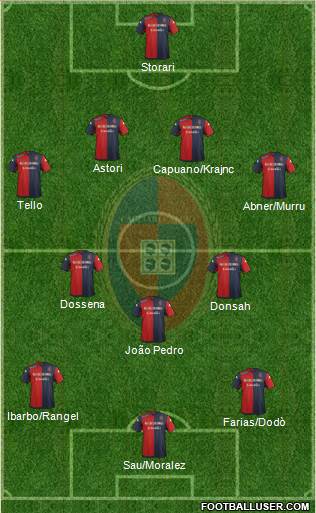 Cagliari Formation 2015