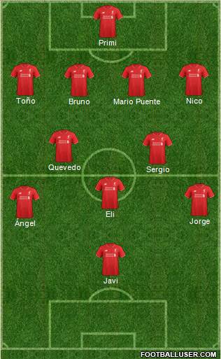 Liverpool Formation 2015
