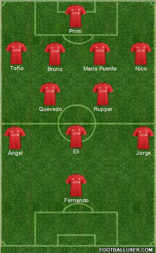 Liverpool Formation 2015