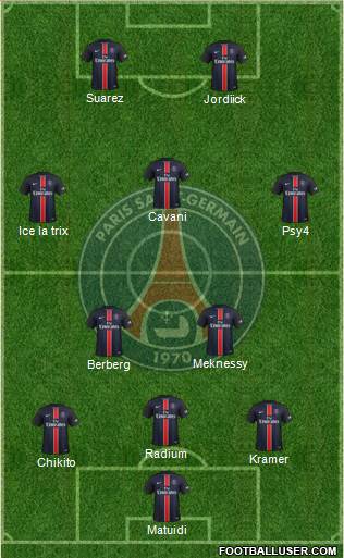 Paris Saint-Germain Formation 2015