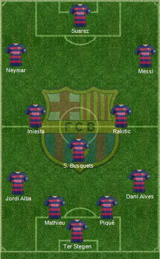 F.C. Barcelona Formation 2015